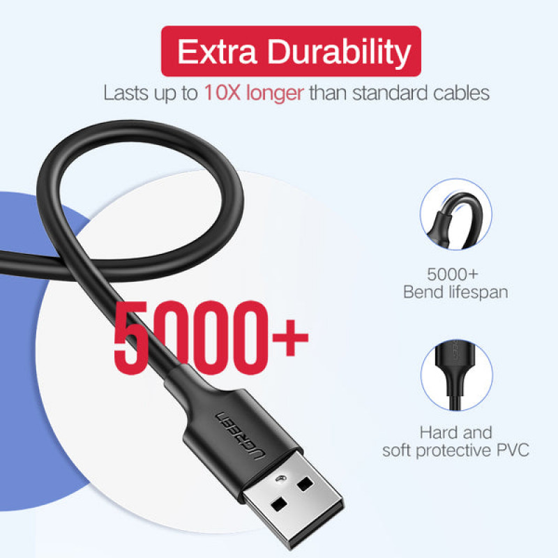 Ugreen USB Cable USB-A to Micro-USB, 0.5 m, Black