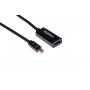 Mercodan PRO Mini Displayport to HDMI