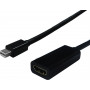 Secomp Mini DisplayPort to HDMI Adapter Cable, Mini DP Male to HDMI Female, 0.15 m (11.55.3207)