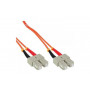 Mercodan Fiber patch cable SC-SC OM2 (40400170)