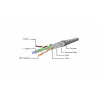 Gembird Cat6 F/UTP Patch Cable RJ45, 3 m, Pink