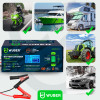 Wuber W14018 Microprocessor Car Battery Charger, 10 A, 6-150 Ah, 2-24 V