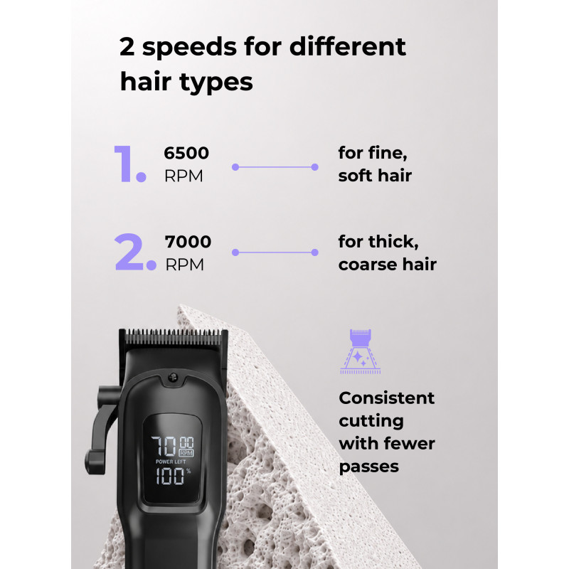 Ray Battler RB 6920 Hair Clipper + 6 Guide Combs