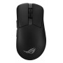 ASUS ROG Gladius IV Ace P729 Wireless Mouse, Black