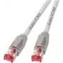 EFB-Elektronik Cat6a S/FTP Patch Cable RJ45, 20 m, White, LSZH