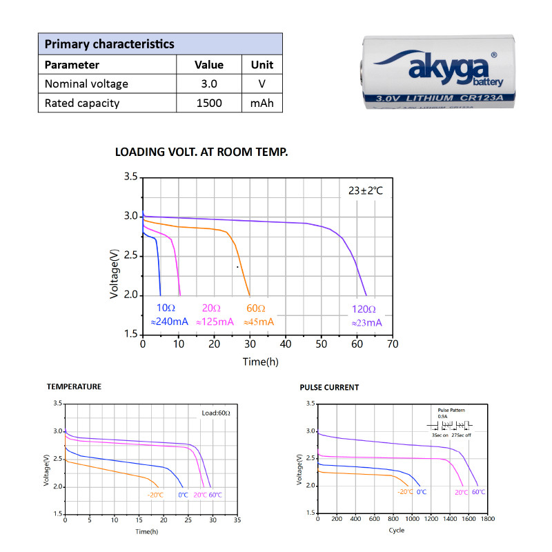 Akyga AKY1235 CR123A Lithium Battery 3 V 1500 mAh, High Temperature up to 85 °C