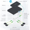 Ubiquiti UFiber OLT UF-OLT-4 GPON terminal