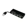 Kensington PocketHUB Mini USB 2.0 hub, 4 ports (33399EU)