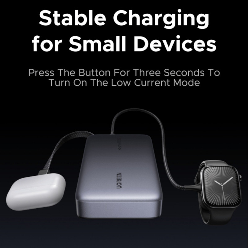 Ugreen PB550 power bank, 20000 mAh, grey