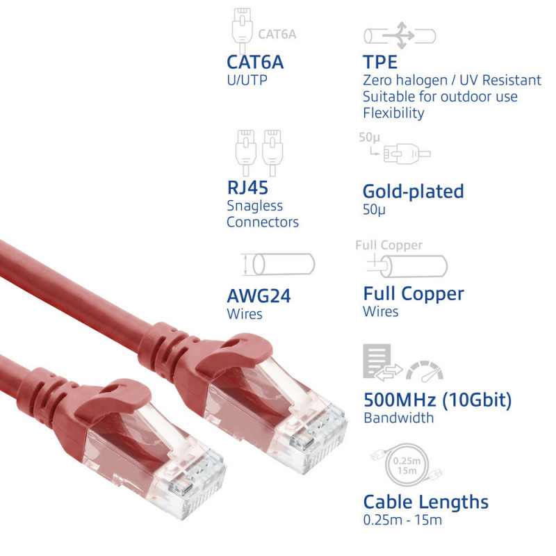 ACT FC1552 U/UTP CAT6A ultra-flex patch cable, 0.25 m, TPE, snagless RJ45, red