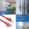 ACT FC1552 U/UTP CAT6A ultra-flex patch cable, 0.25 m, TPE, snagless RJ45, red