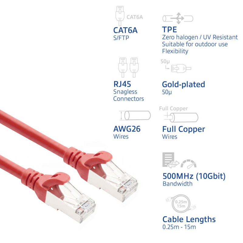 ACT FC2552 0.25 m S/FTP CAT6A ultra-flex patch cable, TPE, snagless, RJ45, red