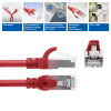 ACT FC2552 0.25 m S/FTP CAT6A ultra-flex patch cable, TPE, snagless, RJ45, red