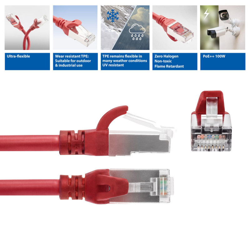 ACT FC2552 0.25 m S/FTP CAT6A ultra-flex patch cable, TPE, snagless, RJ45, red