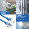 ACT FC2602 2 m S/FTP CAT6A ultra-flex patch cable, TPE, snagless, RJ45, blue