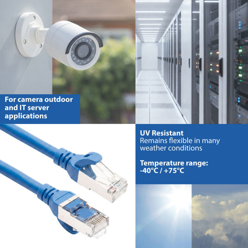 ACT FC2602 2 m S/FTP CAT6A ultra-flex patch cable, TPE, snagless, RJ45, blue