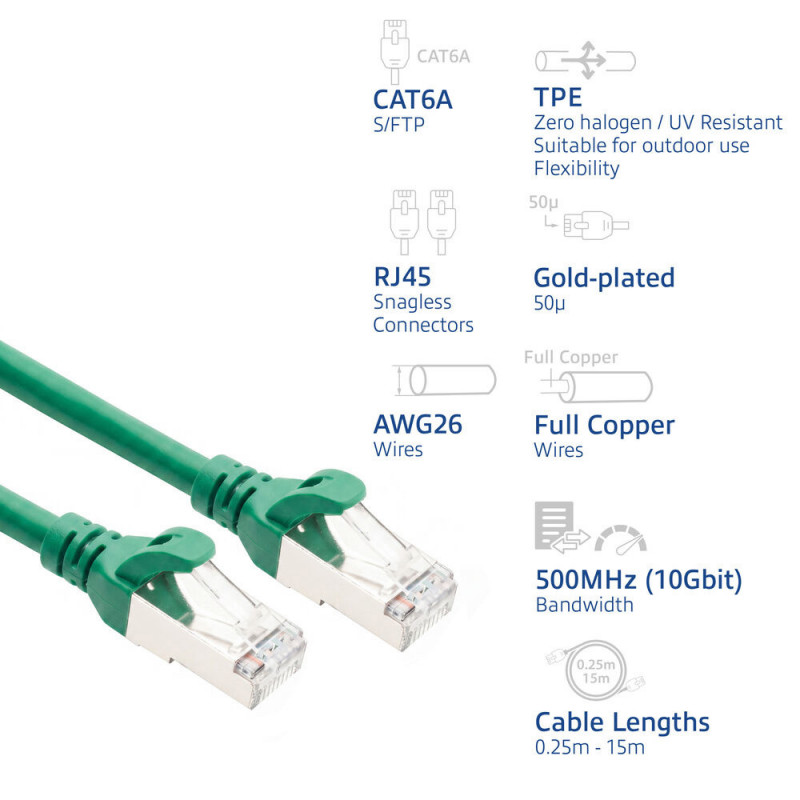 ACT FC2715 S/FTP CAT6A ultra-flex patch cable, 15 m, TPE, snagless, green