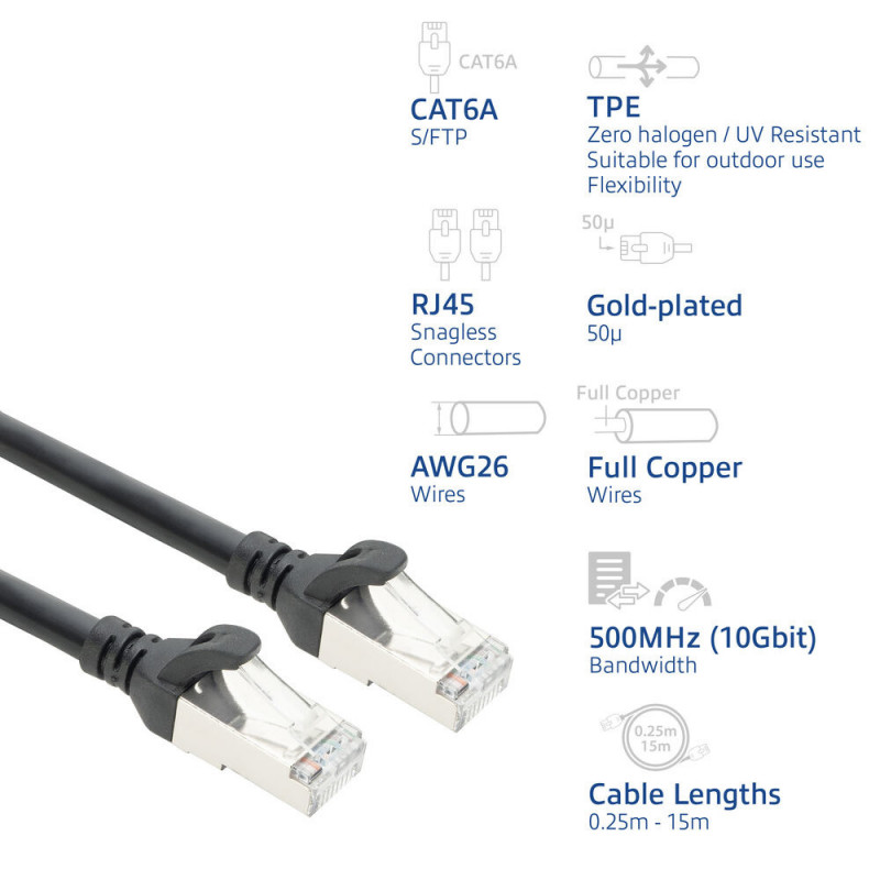 ACT FC2951 S/FTP CAT6A ultra-flex patch cable, 1.5 m, TPE, snagless, black