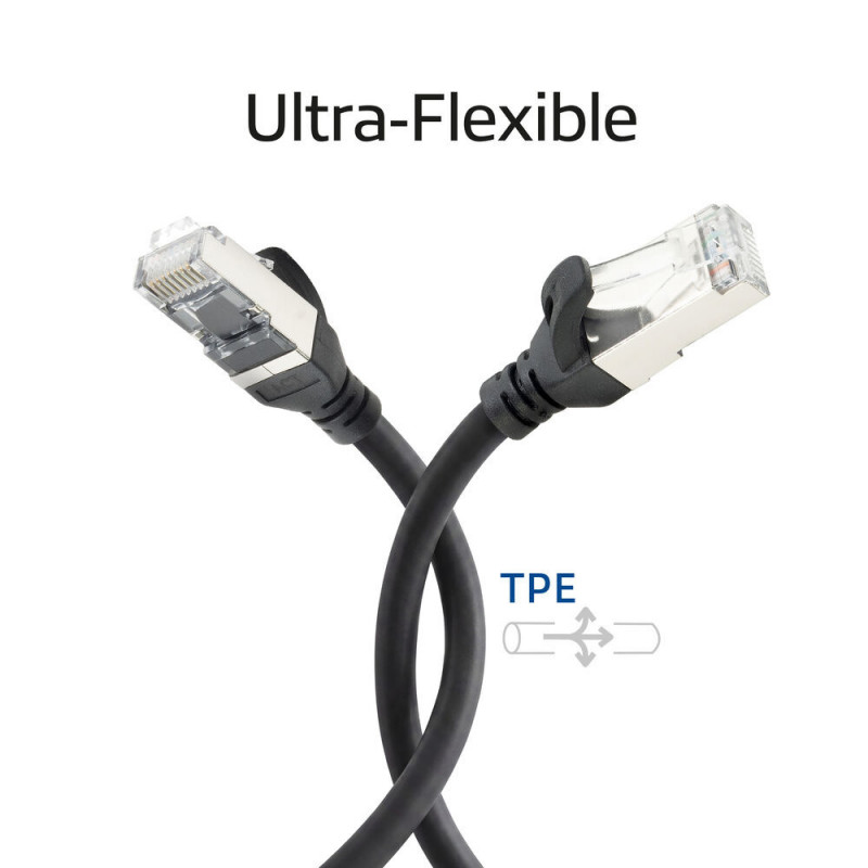 ACT FC2952 S/FTP CAT6A ultra-flex patch cable, 0.25 m, TPE, snagless, black