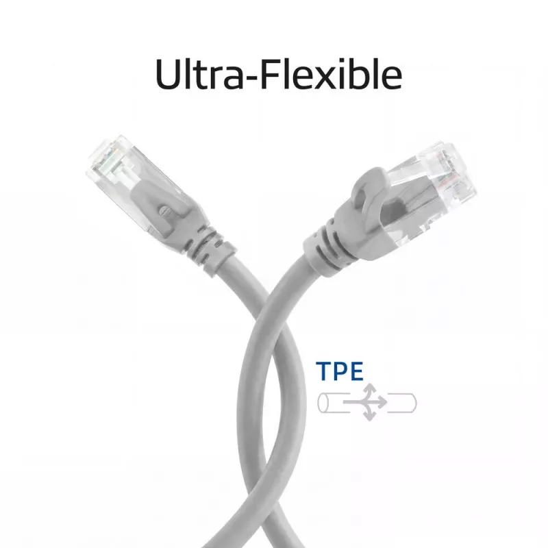 ACT FC1000 ultra-flex patch cable, U/UTP CAT6A, TPE, snagless RJ45, 0.5 m, grey