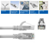 ACT FC1005 ultra-flex patch cable, U/UTP CAT6A, TPE, snagless RJ45, 5 m, grey