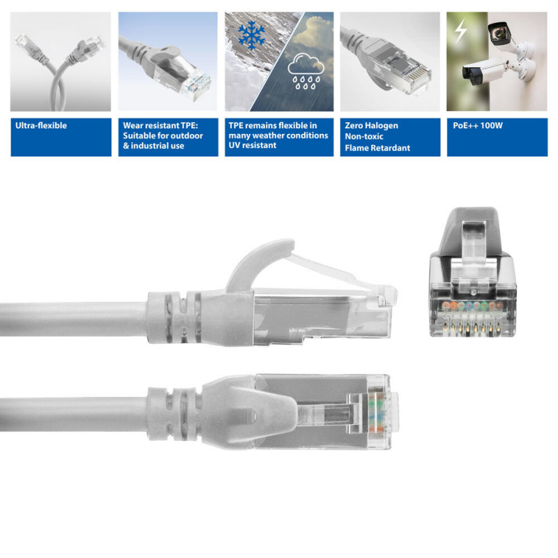 ACT FC1005 ultra-flex patch cable, U/UTP CAT6A, TPE, snagless RJ45, 5 m, grey