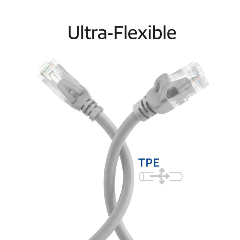 ACT FC1051 U/UTP CAT6A ultra-flex patch cable, TPE, snagless, RJ45, 1.5 m, grey