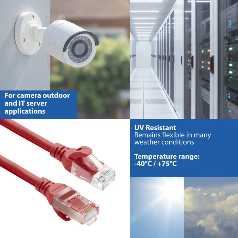 ACT FC1510 U/UTP CAT6A ultra-flex patch cable, TPE, snagless, RJ45, 10 m, red