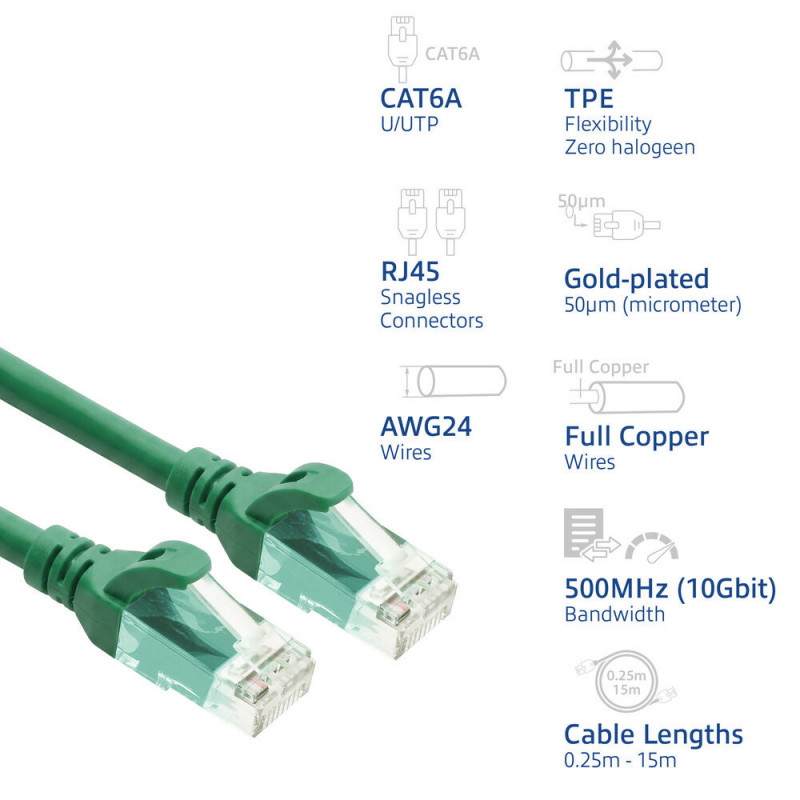 ACT FC1700 U/UTP CAT6A patch cable, TPE, ultra-flex, snagless, RJ45, 0.5 m, green