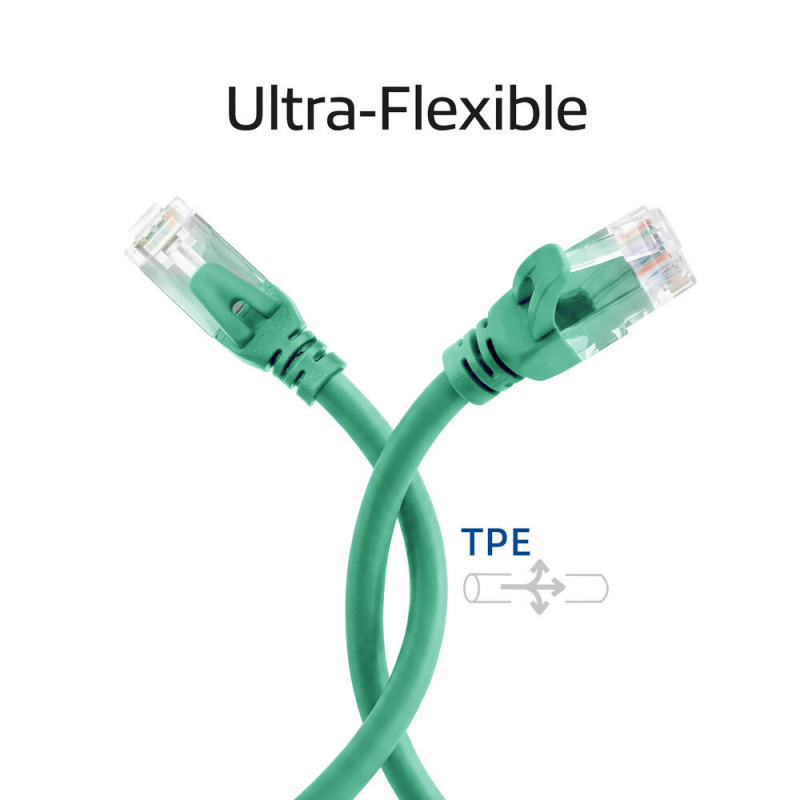 ACT FC1700 U/UTP CAT6A patch cable, TPE, ultra-flex, snagless, RJ45, 0.5 m, green