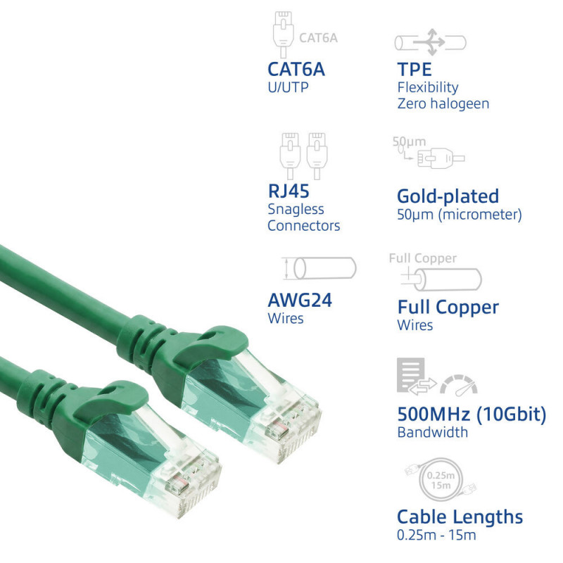 ACT FC1701 U/UTP CAT6A patch cable, TPE, ultra-flex, snagless, RJ45, 1 m, green