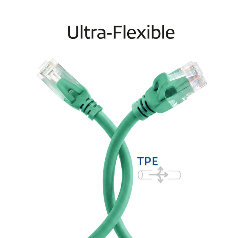 ACT FC1703 U/UTP CAT6A patch cable, TPE, ultra-flex, snagless, RJ45, 3 m, green