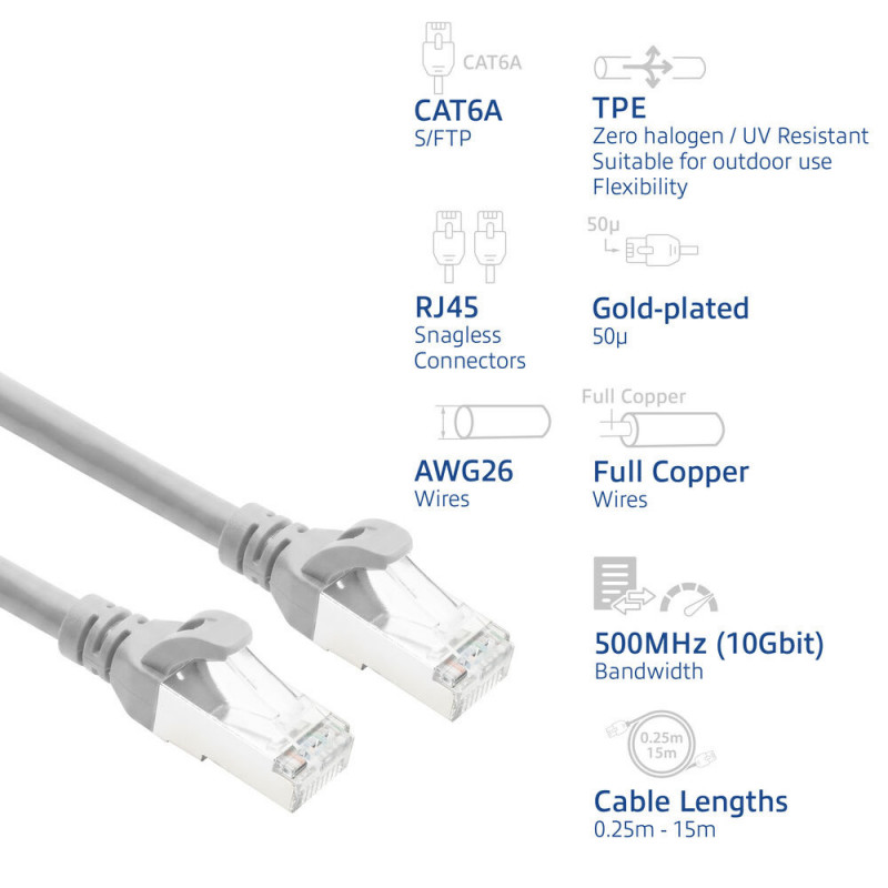 ACT FC2001 CAT6A S/FTP ultra-flex patch cable, 1 m, TPE, snagless RJ45, grey