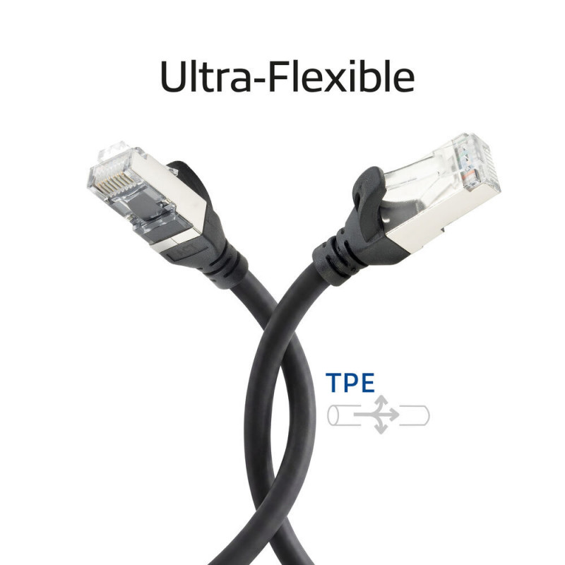 ACT FC2901 S/FTP CAT6A ultra-flex patch cable, TPE, snagless, RJ45, 1 m, black