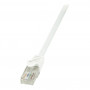 LogiLink CP2021U Cat.6 U/UTP patch cable, 0.5 m, white, EconLine