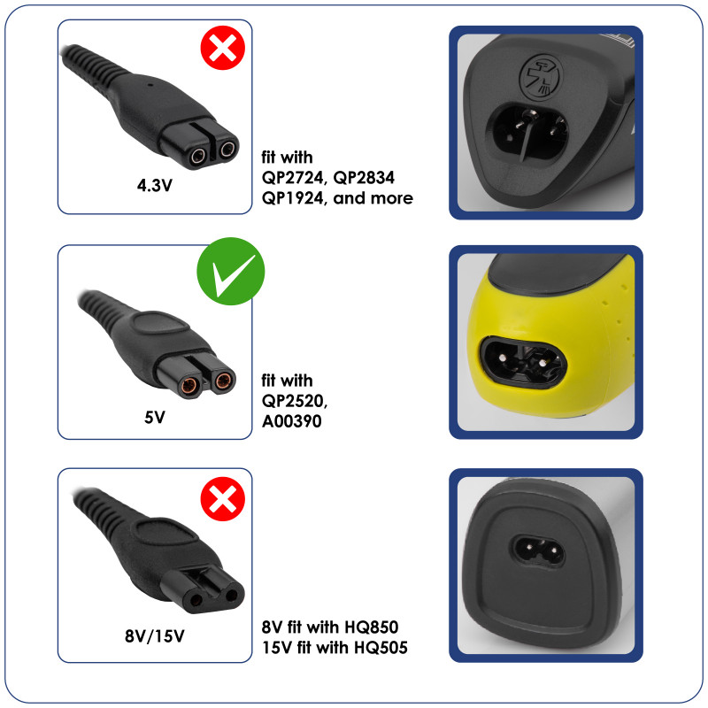 Akyga AK-PD-10 USB charging cable for Philips OneBlade, 1.8 m