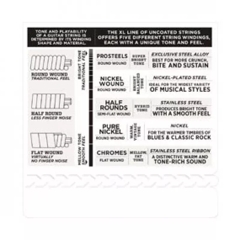 D'Addario EXL125 XL Nickel Round Wound electric guitar strings, 9-46