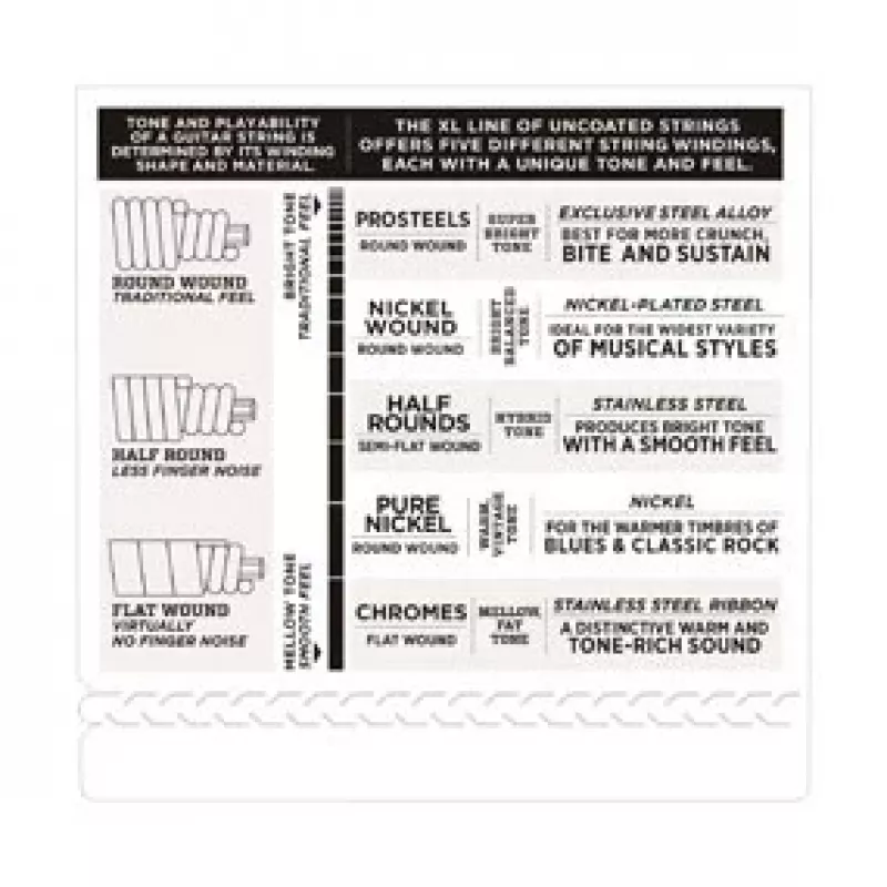 D'Addario EXL165 bass guitar strings, Regular Light 45–105