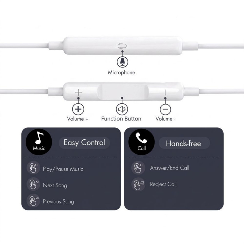 Tech-Protect Ultraboost Core G4 USB-C Wired Earphones, White