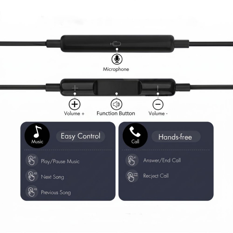 Tech-Protect Ultraboost Core G4 USB-C Wired Earphones, Black