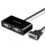 Ugreen 40254 VGA splitter, 1 input to 2 VGA outputs, 1 m, black