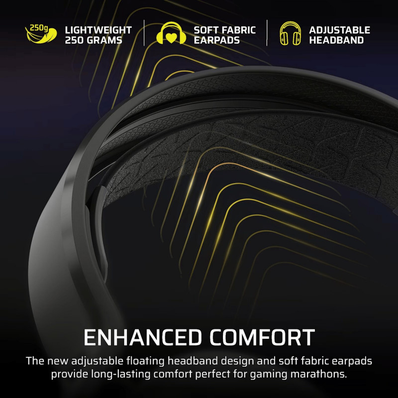 Corsair HS35 V3 Wireless Headset for PlayStation CA-9011410-WW, Carbon