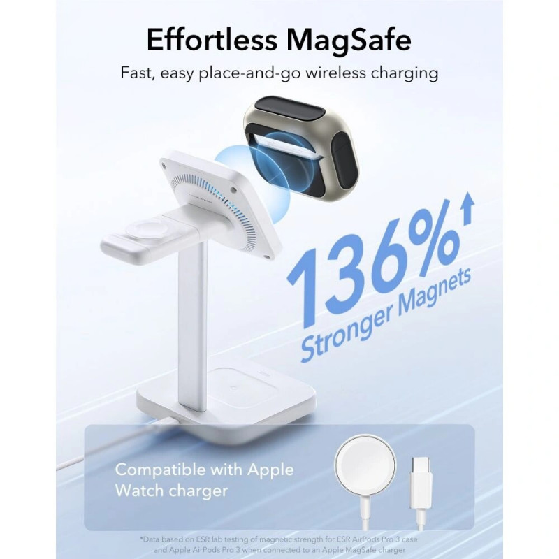ESR Orbit HaloLock MagSafe Case for Apple AirPods Pro 3, Titanium