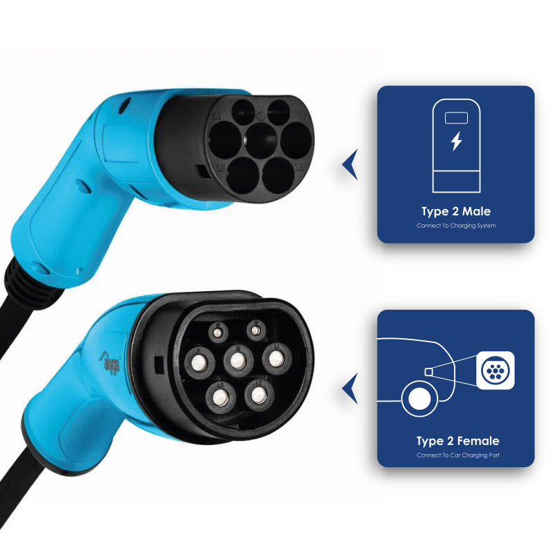 Akyga AK-EC-16 EV Charging Cable Type 2 / Type 2, 3-phase 32 A 22 kW, 6 m