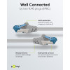 Goobay CAT 6A patch cable S/FTP (PiMF), 5 m, grey, set of 10, copper conductor (CU), halogen-free sheath (LSZH)