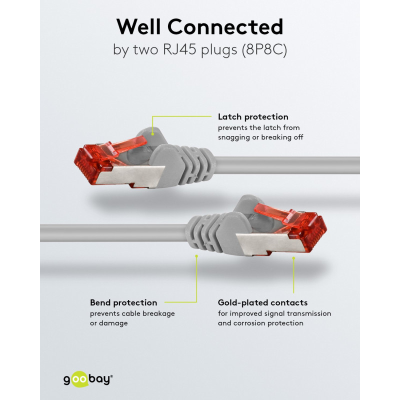 Goobay CAT 6 patch cable S/FTP (PiMF), 5 m, grey, set of 10, copper conductor (CU), halogen-free sheath (LSZH)