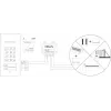 ACO CDN-U Signal Module with Automatic Door Opening Function