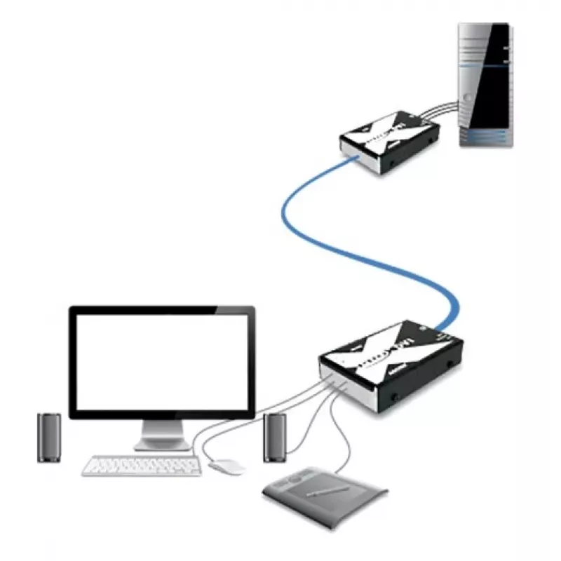 Adder AdderLink X Series X-DVI PRO KVM Extender - DVI-D, USB 2.0, Audio, up to 50 m over Cat5e/6/7 (X-DVIPRO-IEC)