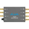 AJA 12GDA 12G-SDI 1x8 Distribution Amplifier