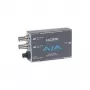 AJA HA5-Plus HDMI to 3G-SDI Mini-Converter with Loop-Through